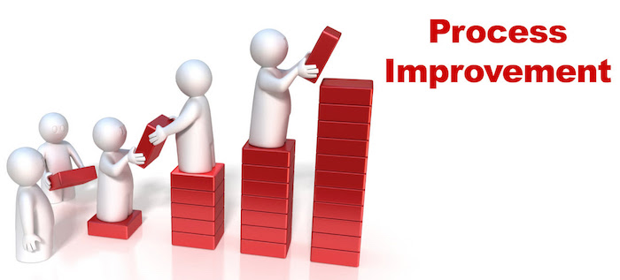 process improvement